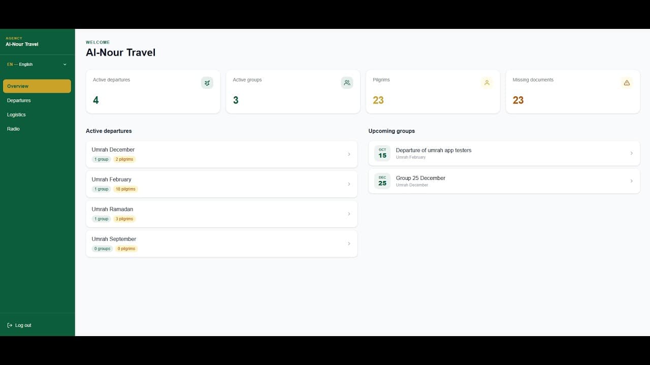 See the dashboard in action.